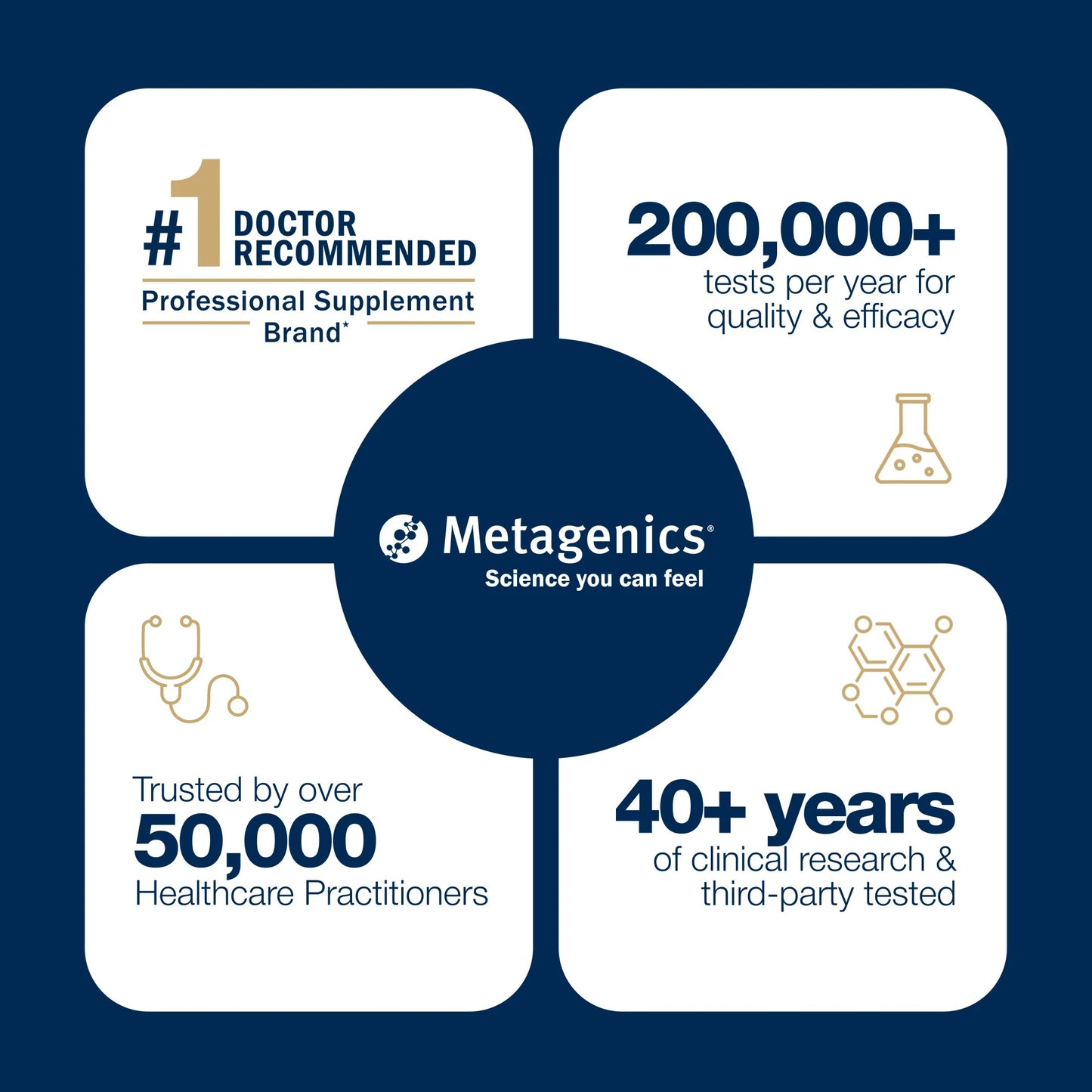 Metagenics Magnesium Glycinate, Calm & Sleep Support